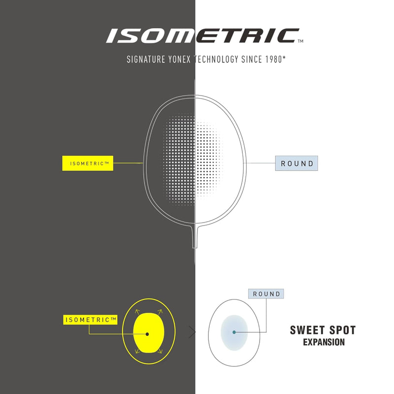 Yonex Astrox Attack 9 Badminton Racket | Turquoise Green