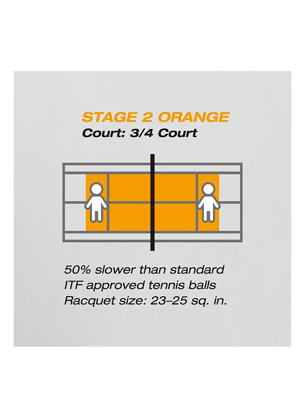 Muscle Powe 30 Stage 2 Tennes Balls – Best Tenis Ball Price India