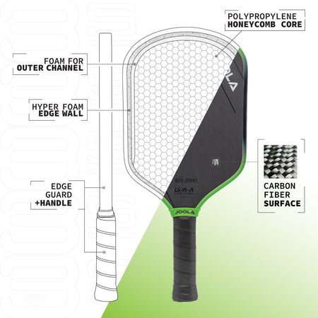 Alt Text: Joola Ben Johns Hyperion 3S 16mm pickleball padle, built to outlast and outperform. See it on probadminton.in.