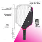 Joola Tyson McGuffin Magnus 3S pickleball padle, designed for stability and strength. See it on probadmintion.in.