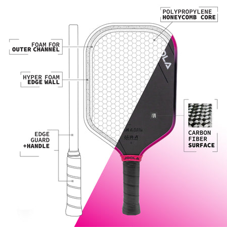Joola Tyson McGuffin Magnus 3S pickleball padle, designed for stability and strength. See it on probadmintion.in.