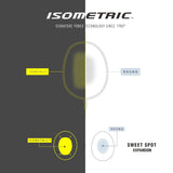"Yonex GR303i Badminton Racket – 3U/G4 | Ideal for Beginners | ProBadminton.in" (In 5 Different colors)