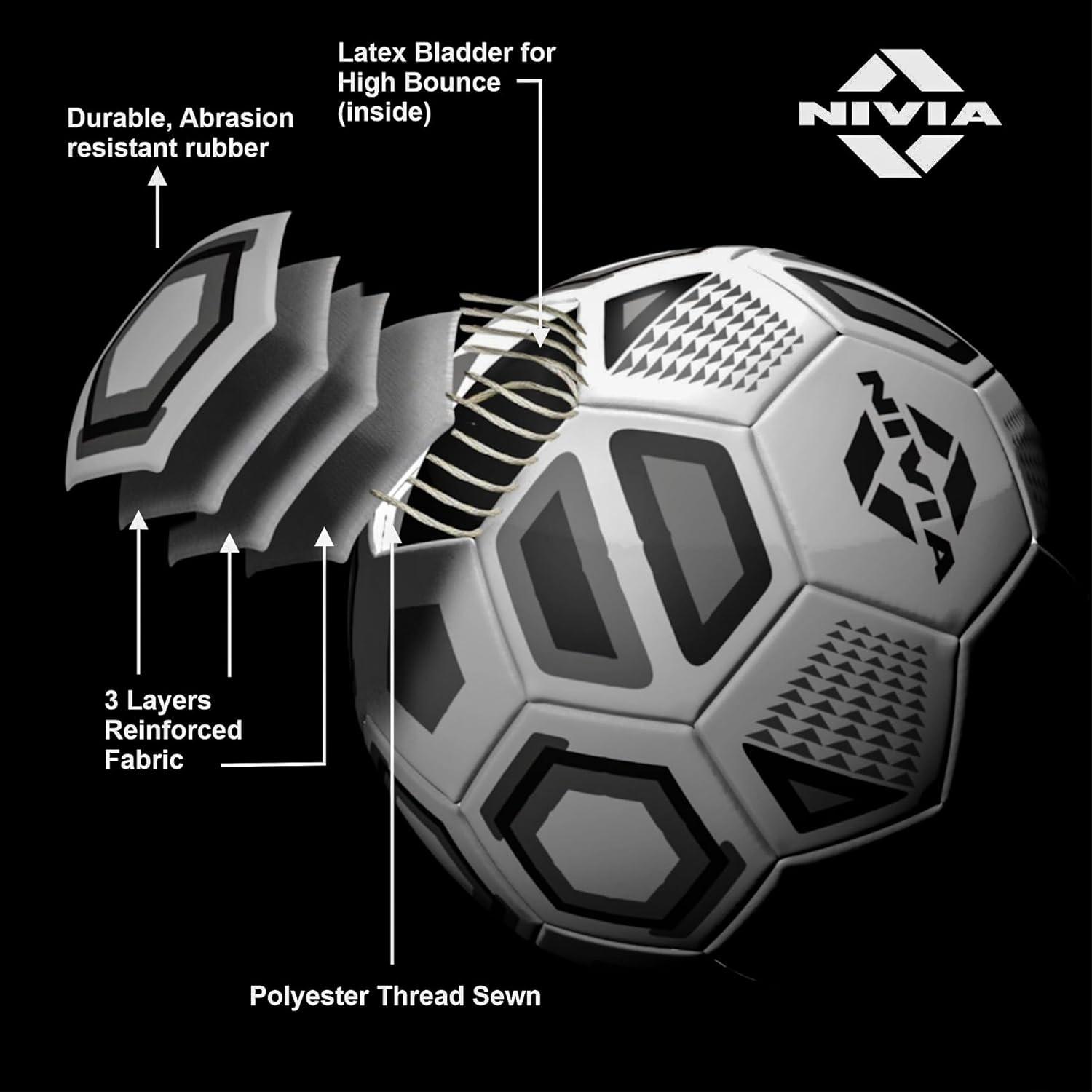 Nivia Black White Rubberized Football – Nivea Blak White Foot Ball probadminton.in