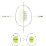 Yonex Astrox 100 Tour (Kurenai) Badminton Racket