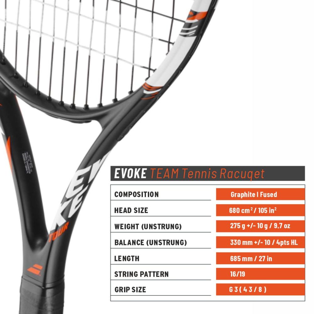 Style Meets Substance: The Babolat Evoke Tour, from Probadminton.in.